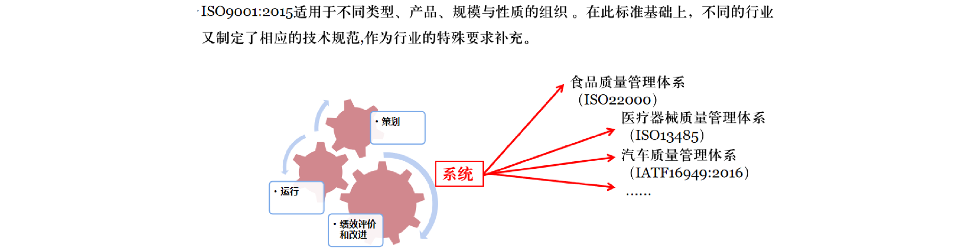 16949落地页1副本.png