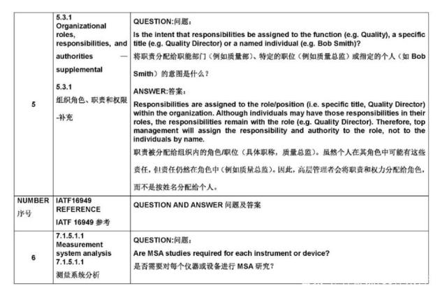 https://pics5.baidu.com/feed/d1160924ab18972b45e9c64b590fe68c9c510aac.jpeg?token=f6e275463ad978a7434dca72a0b7bc3a&s=3AAA7023118EC4E80CFDD5DE0000C0B1