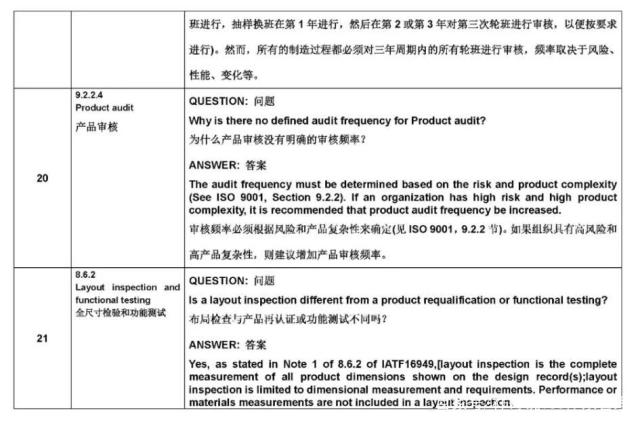 https://pics7.baidu.com/feed/b7fd5266d0160924080877166ac5a8ffe7cd34d2.jpeg?token=0f474deca524e24f4c980d7cecdb2494&s=1AAA7423118EC4E80C7CC4D70000A0B1